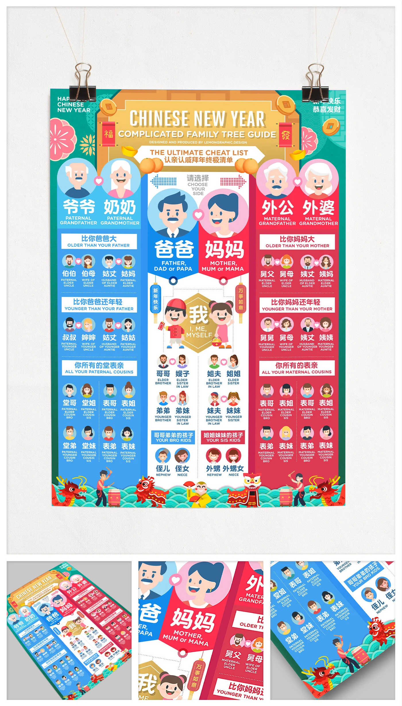 Chinese new year Family Tree Greeting Guide infographic design - 认亲认戚关系图信息图 - 07.jpg