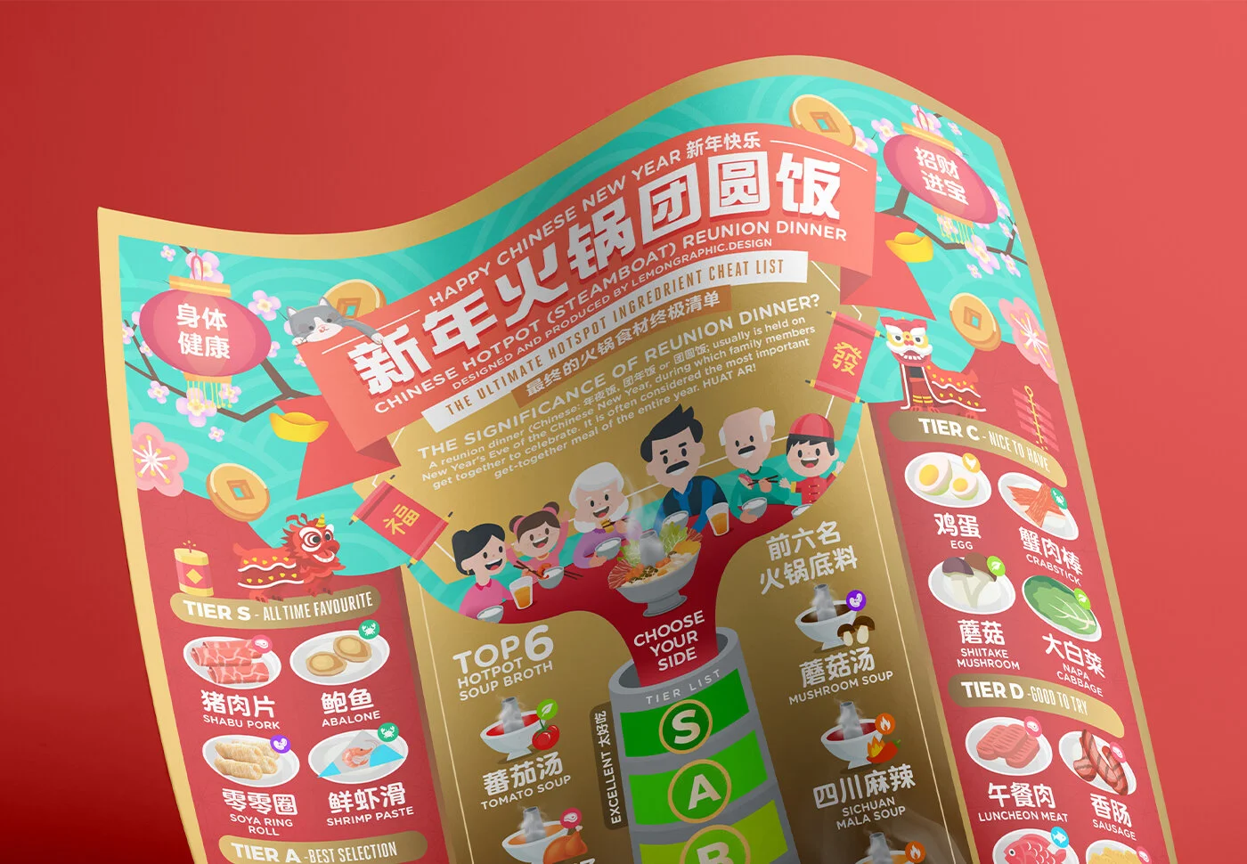 CHINESE NEW YEAR HOTPOT STEAMBOAT REUNION DINNER INFOGRAPHIC - 新年火锅团圆饭 最终的火锅食材终极清单信息图 1.jpg