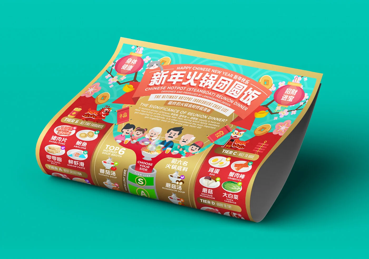 CHINESE NEW YEAR HOTPOT STEAMBOAT REUNION DINNER INFOGRAPHIC - 新年火锅团圆饭 最终的火锅食材终极清单信息图 3.jpg