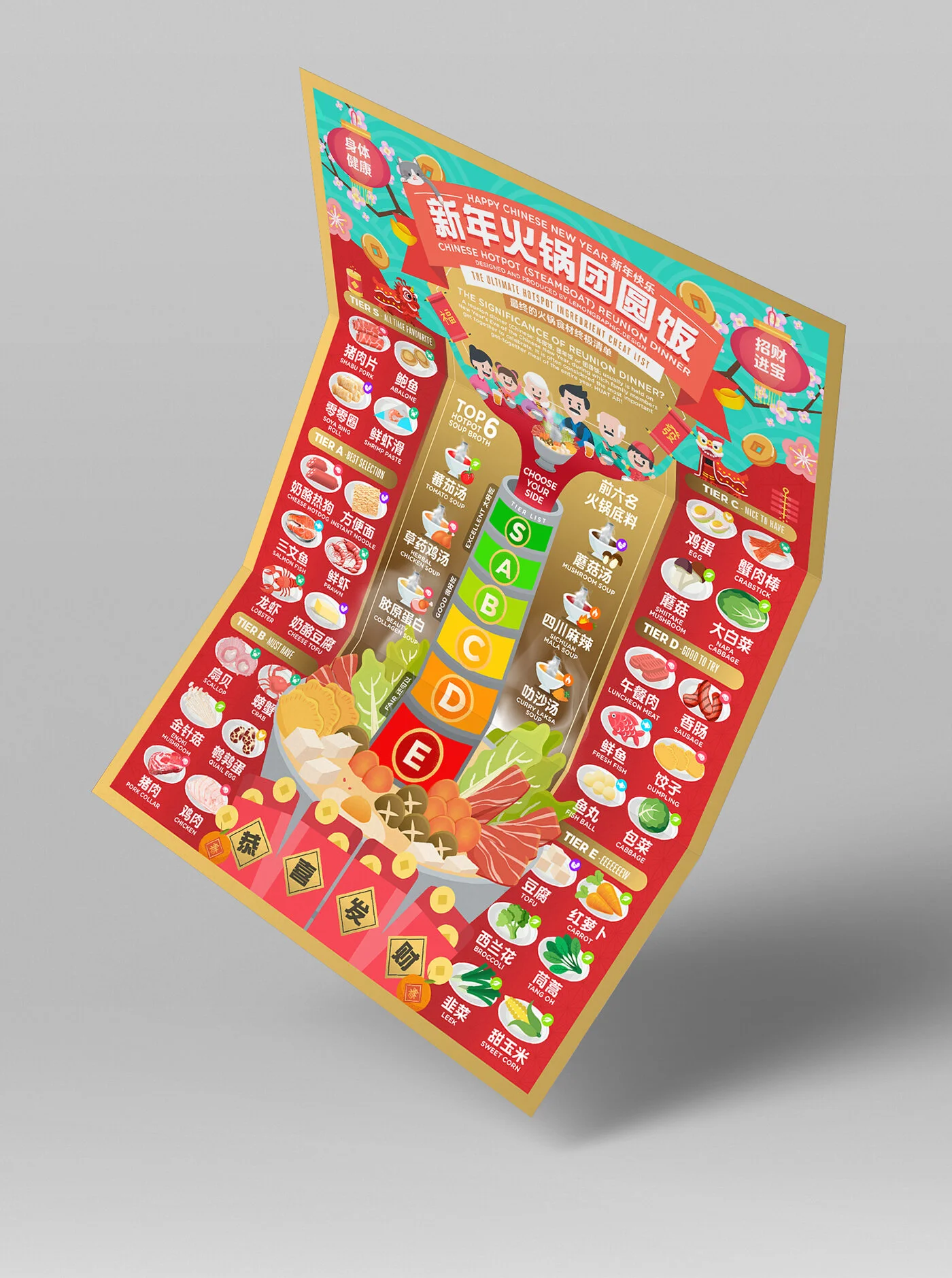 CHINESE NEW YEAR HOTPOT STEAMBOAT REUNION DINNER INFOGRAPHIC - 新年火锅团圆饭 最终的火锅食材终极清单信息图 10.jpg