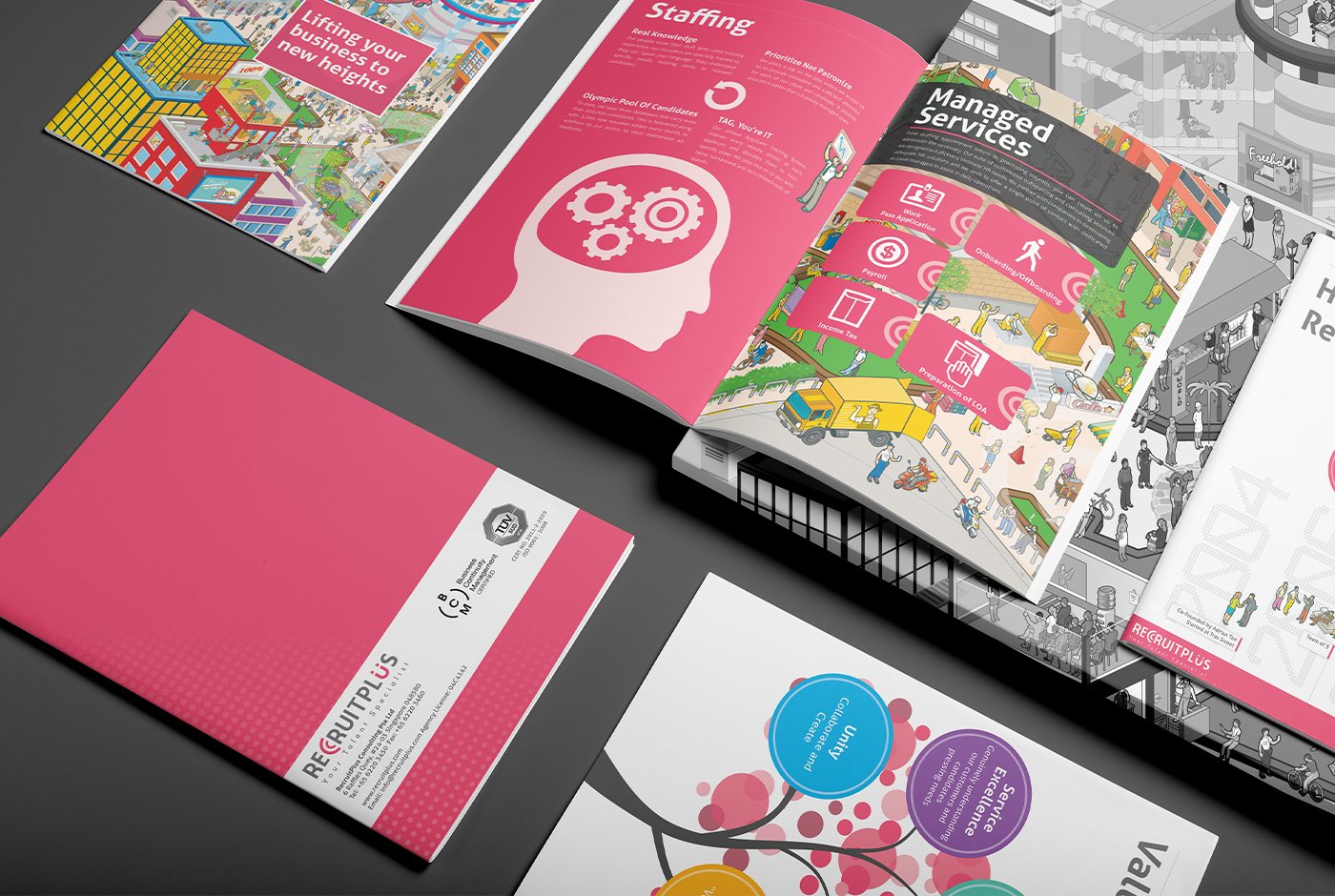 Recruitplus Corporate Profile Brochure Design 4.jpg