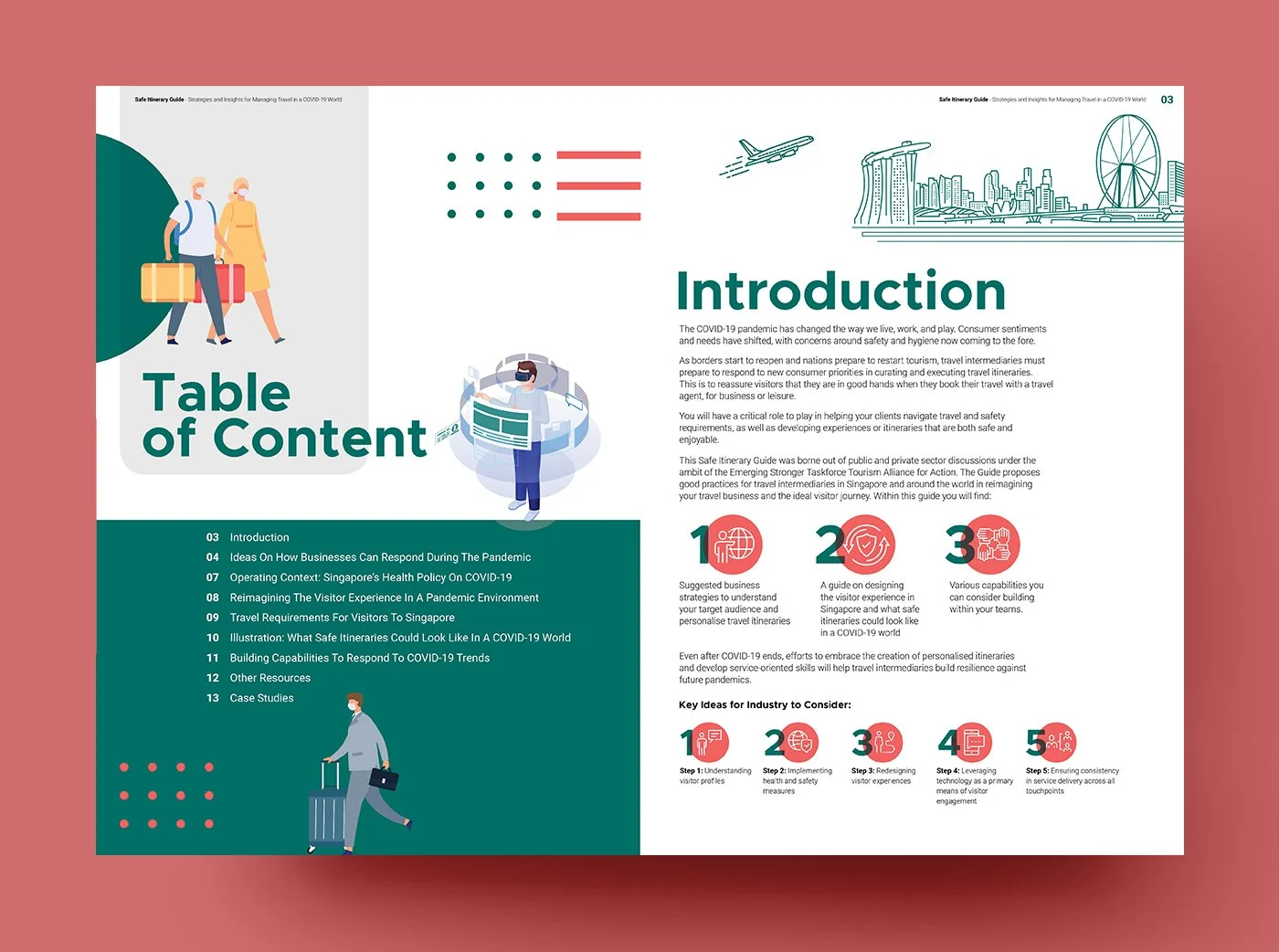 Singapore Tourism Board STB Safe Itinerary COVID Guide - 04.jpg