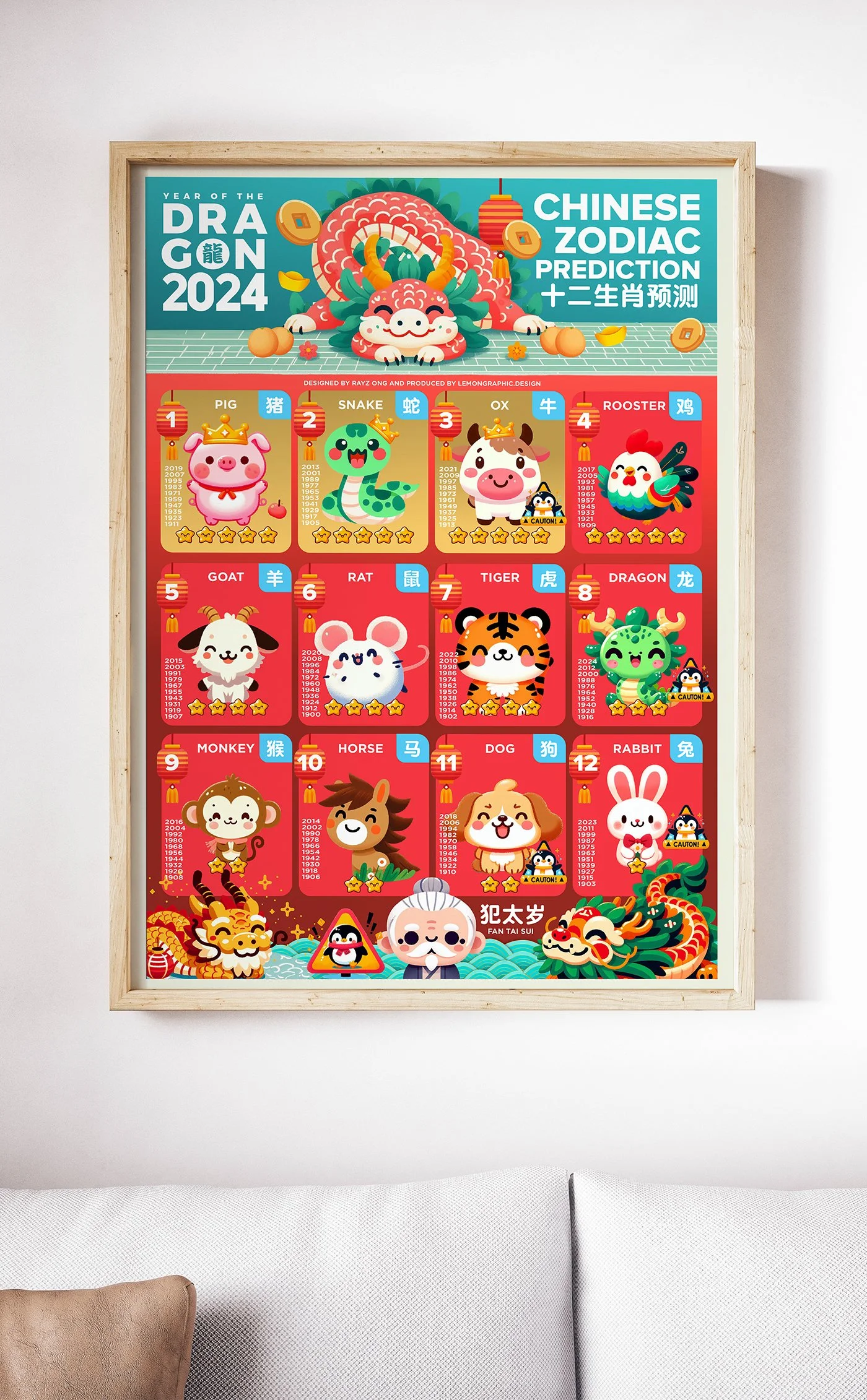 2024 CHINESE NEW YEAR DRAGON ZODIAC INFOGRAPHIC - 07.jpg