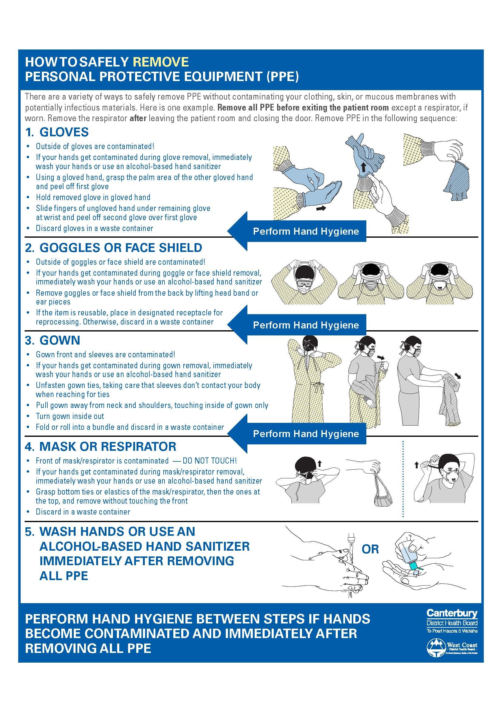 COVID-19-PPE-advice-Removing-PPE .jpg