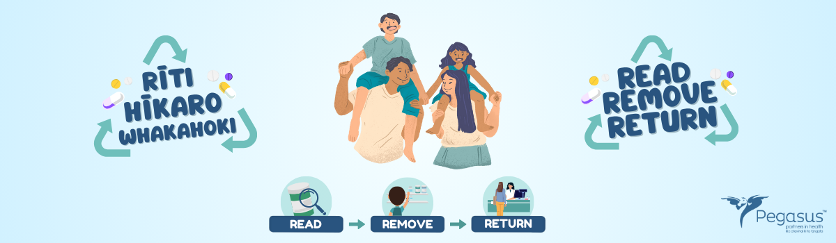 Read, Remove, Return Campaign