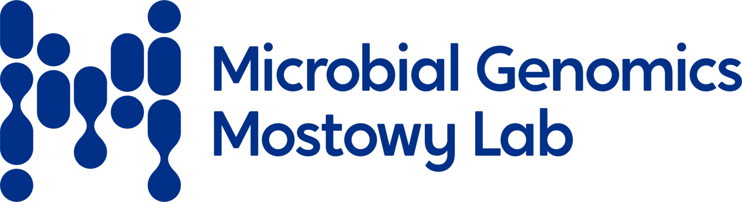 Mostowy Lab