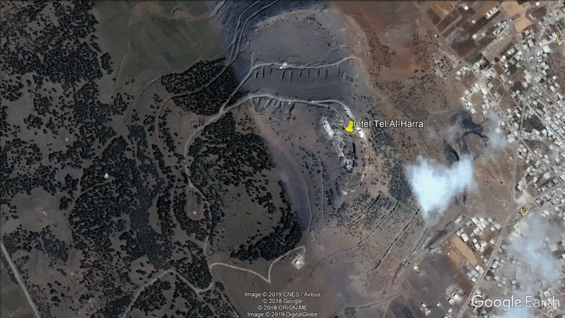 Overview of Tel Al-Harra