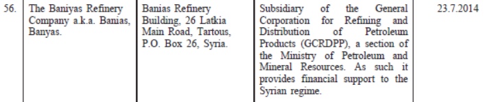 Baniyas Refinery is located on the EU sanctions list on Syria.