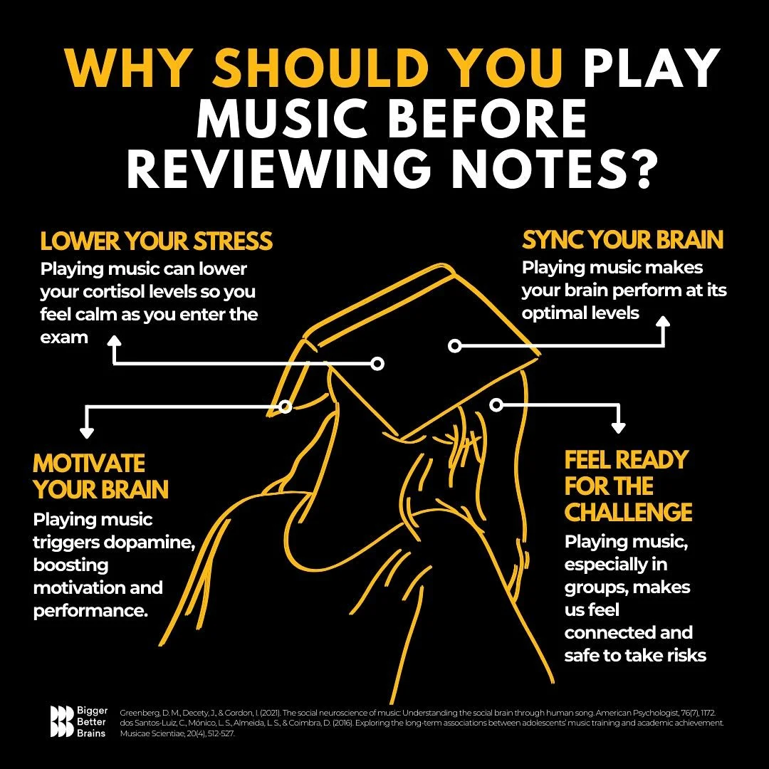 Feeling the pressure of exams?

Playing music before you revise can lower stress, boost motivation, and help your brain perform at its best.

Pick up your instrument and play &mdash; even for a few minutes. It could be just what you need to reset and