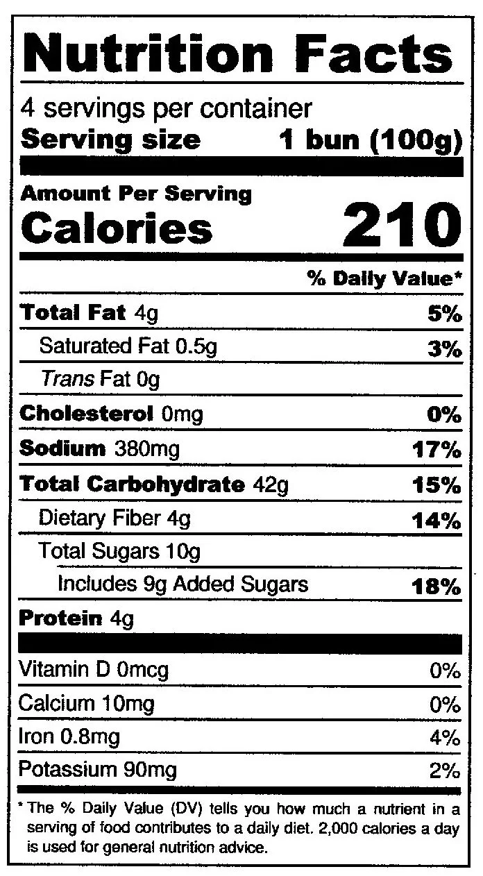 Nutritional panel LOVE BUNS.jpg