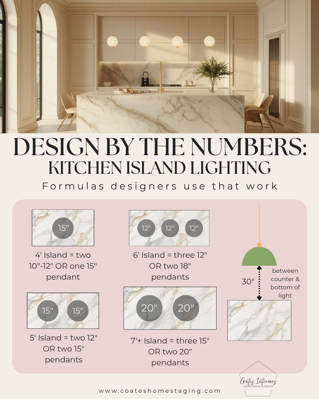 💡The Bulletproof Formula for Perfect Kitchen Pendant Lighting 💡

Ever hang kitchen pendants only to realize they look too small, too low, or completely off-center? You aren't alone. Getting the scale and spacing right is one of the trickiest parts 
