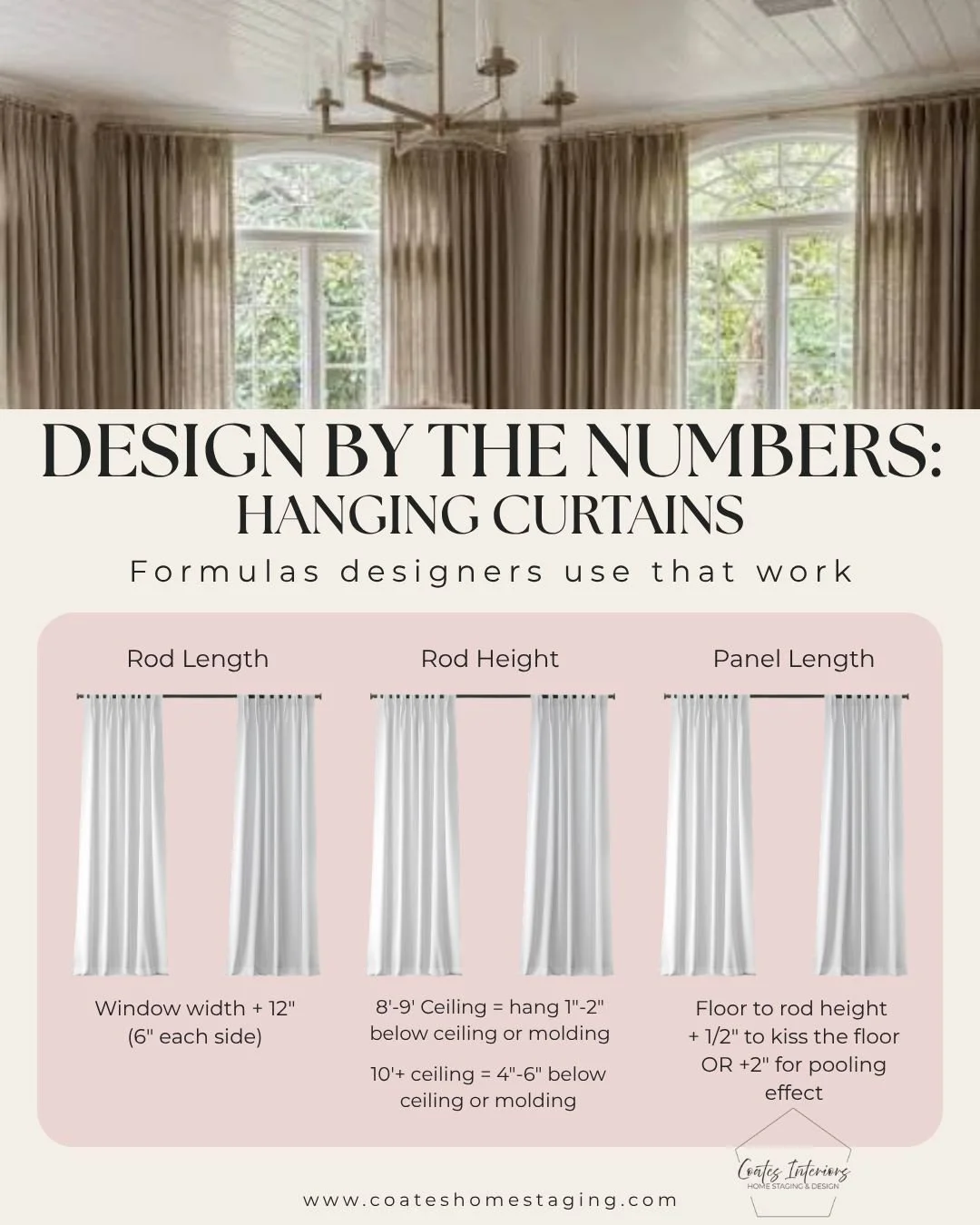Stop hanging your curtains right against the window frame. 🛋️✨

If you&rsquo;ve ever wondered why your window treatments don't look quite like the ones in design magazines, it&rsquo;s not because your curtains are cheap&mdash;it&rsquo;s because you 
