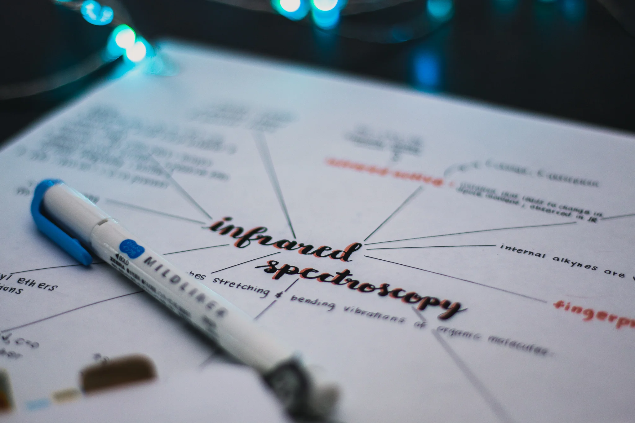 product-photography-gainesville