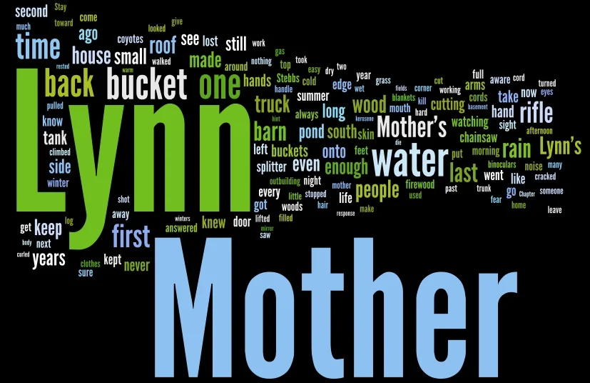 DRINK Wordle.jpg