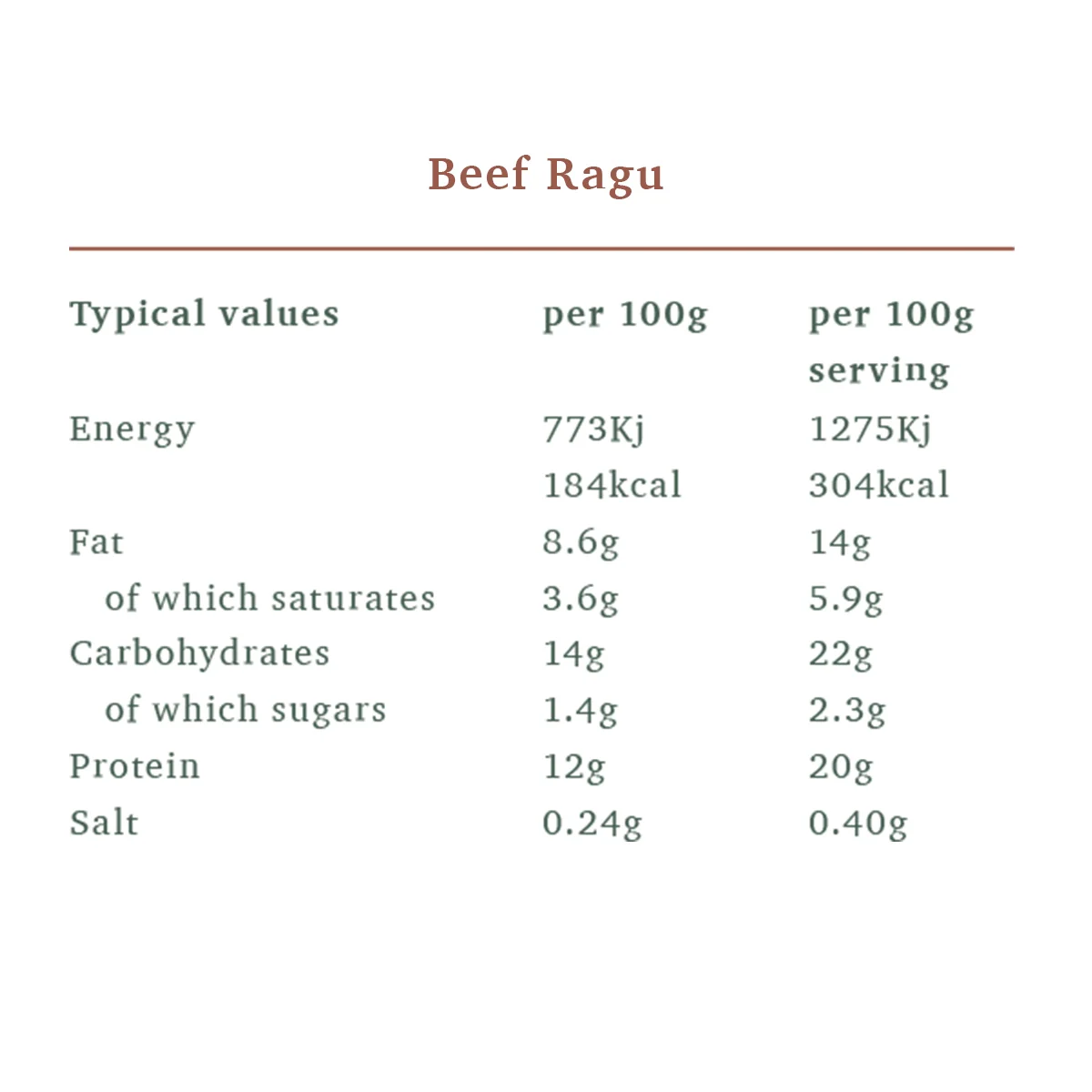 RaviOllie_Beef-Ragu_Nutrional-Values.jpg