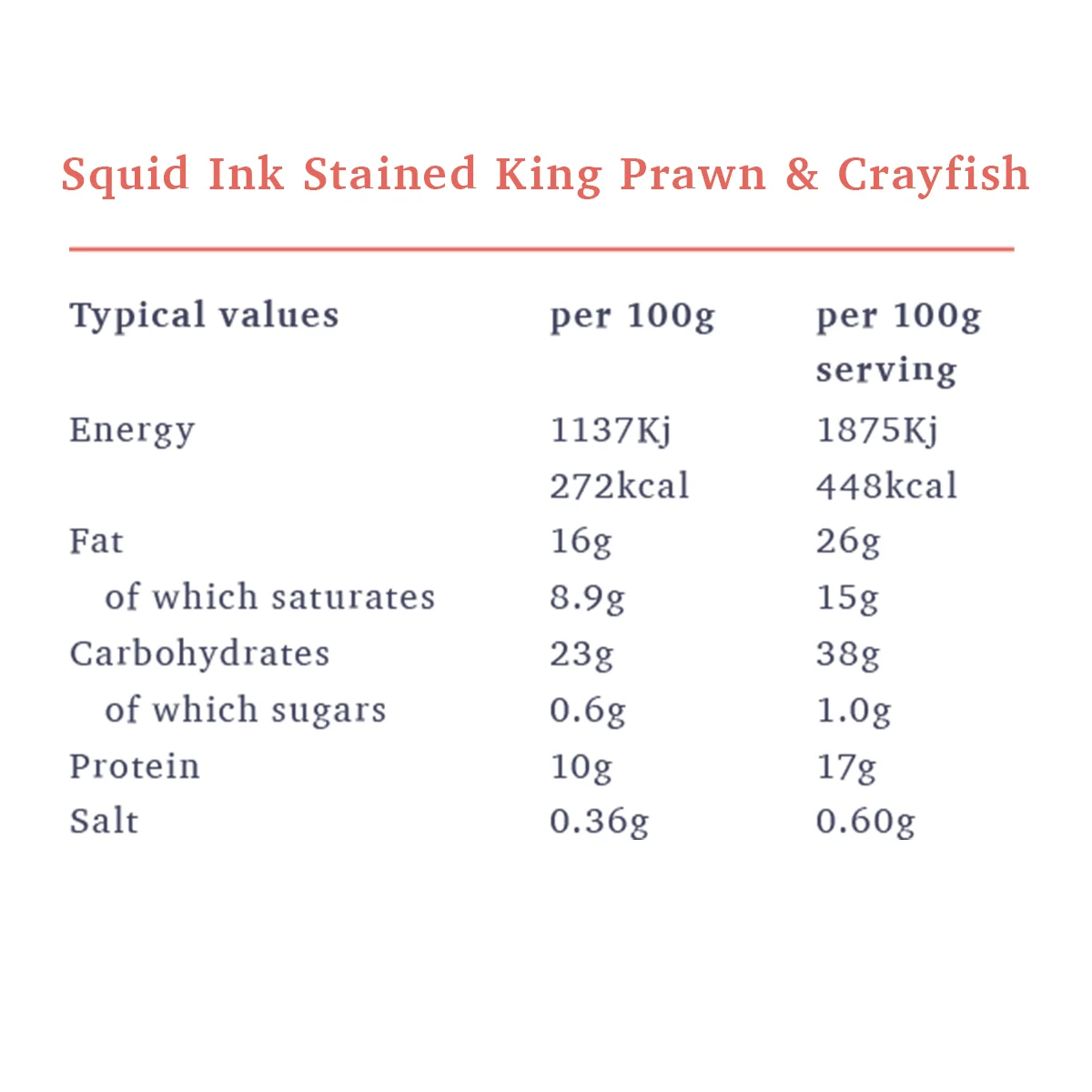 RaviOllie_Squid-Ink-Stained-King-Prawn-and-Crayfish_Nutrional-Values.jpg