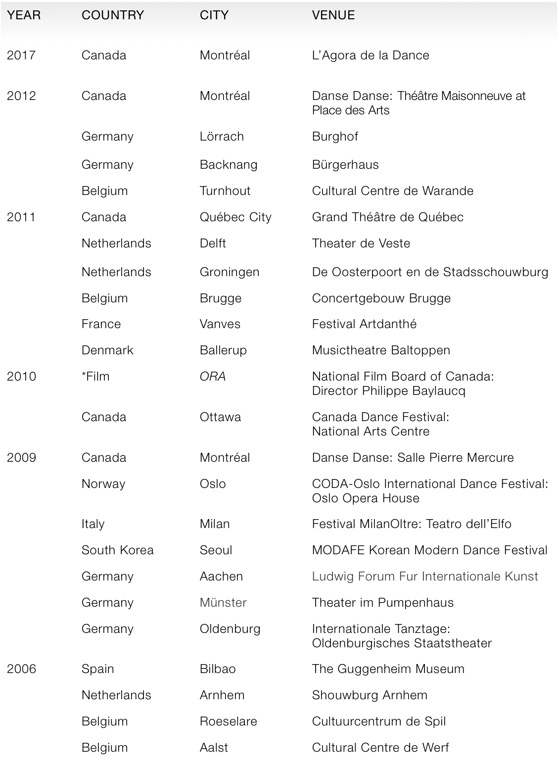 Screen Shot 2019-05-20 at 3.30.36 PM.png