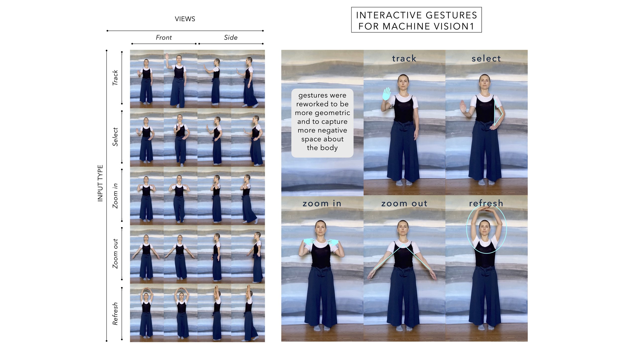 interactive gestures 1.jpg