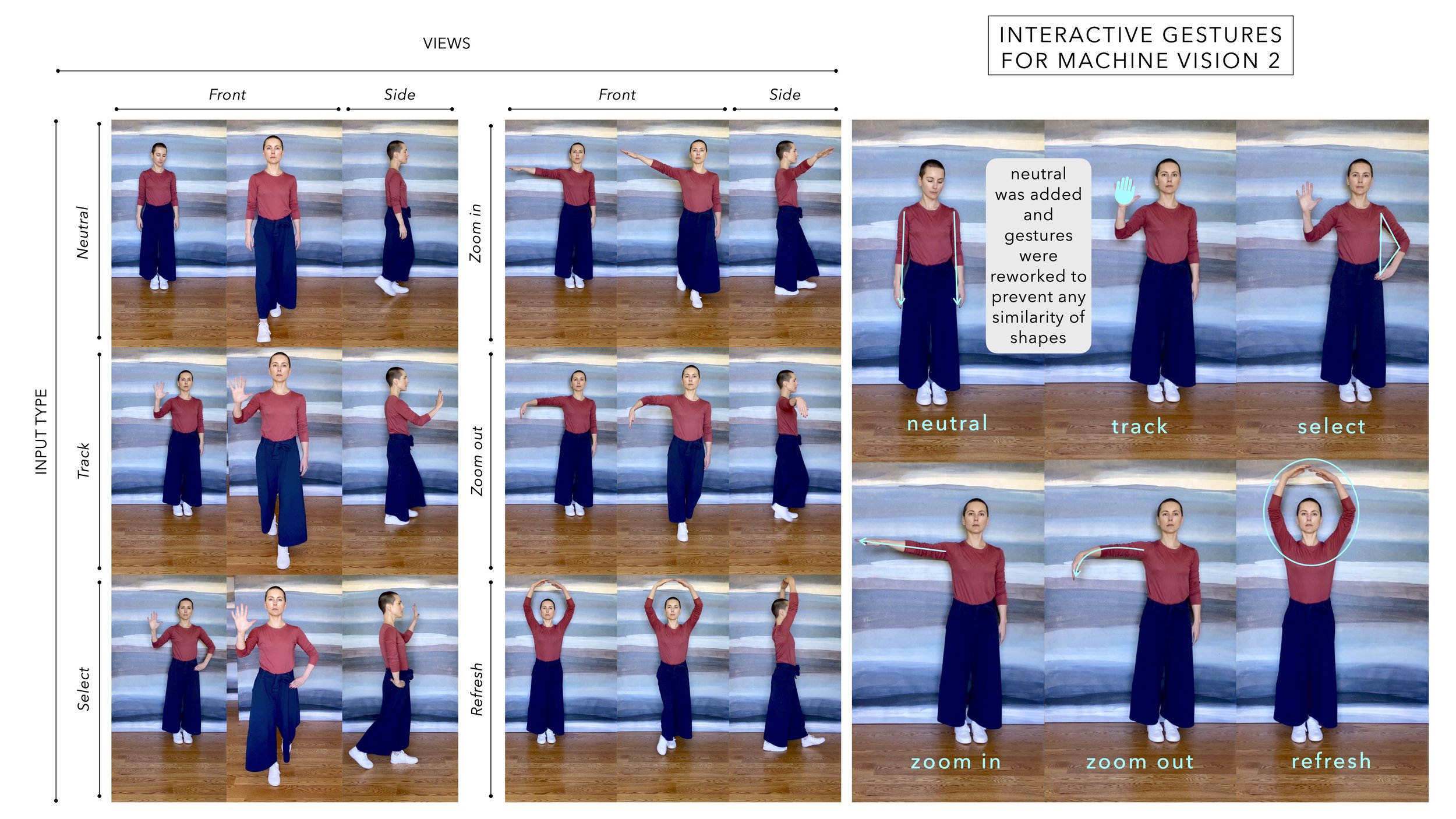 interactive gestures 2.jpg