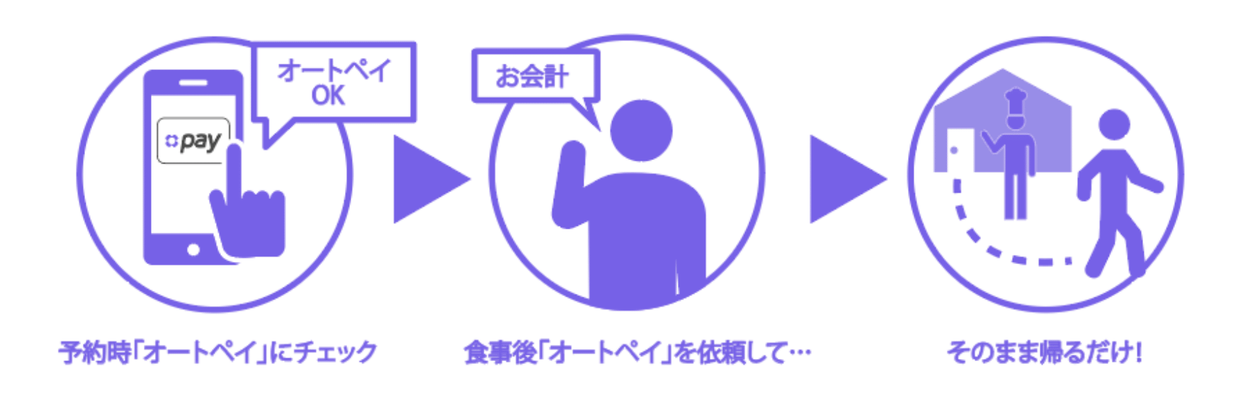 スクリーンショット 2019-07-02 21.15.38.png