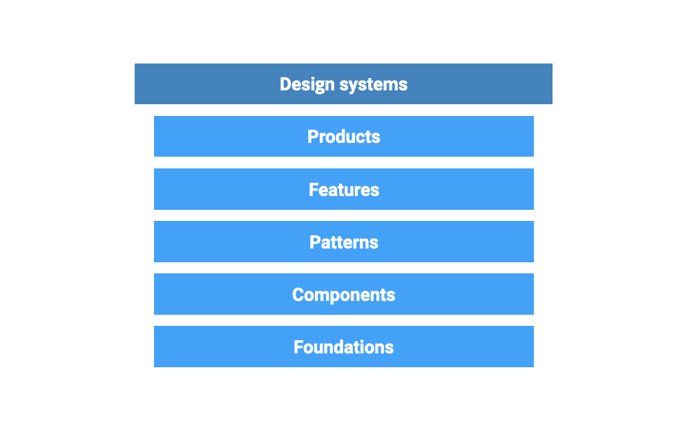 Screenshot 2023-07-23 at 13.24.04.png