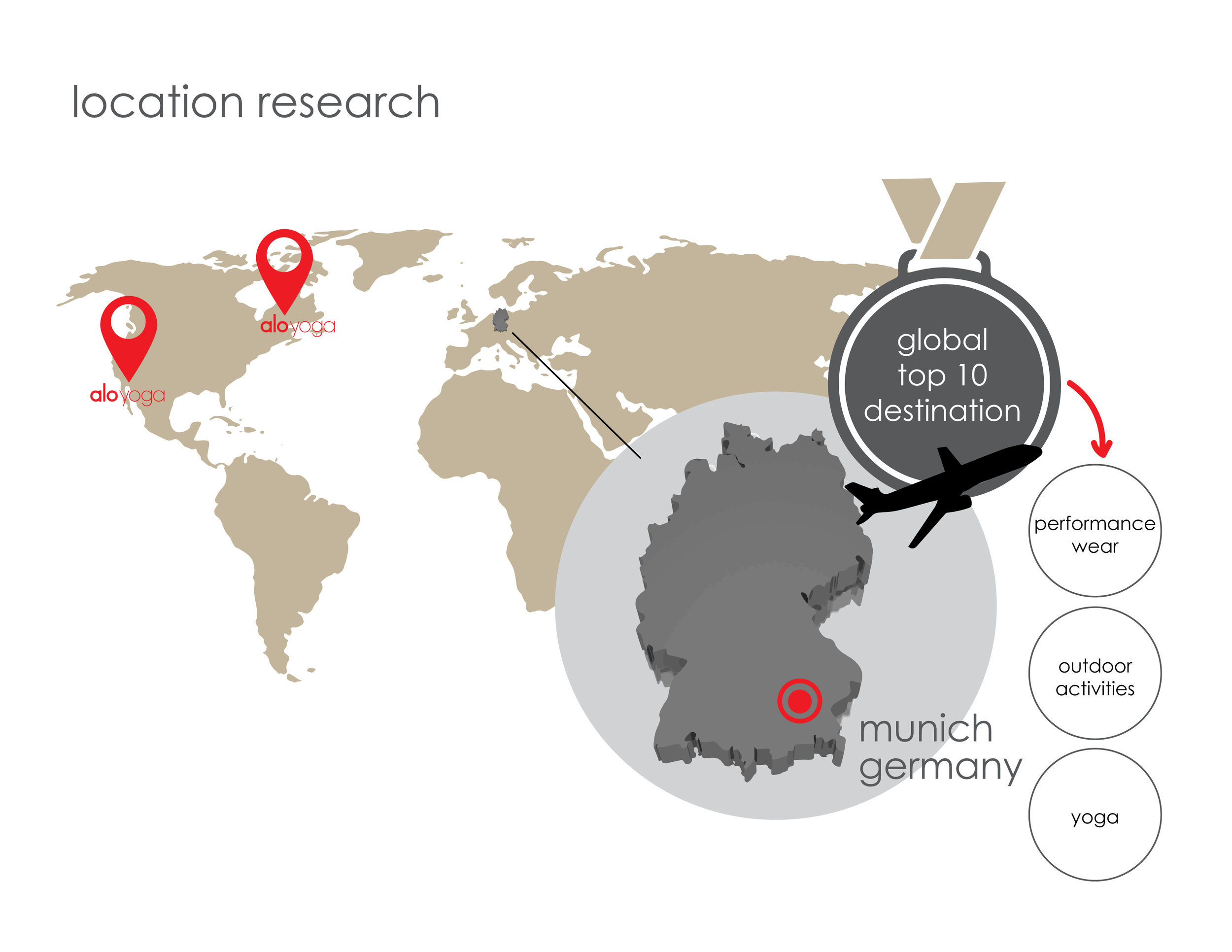 YMA Presentation-03.jpg