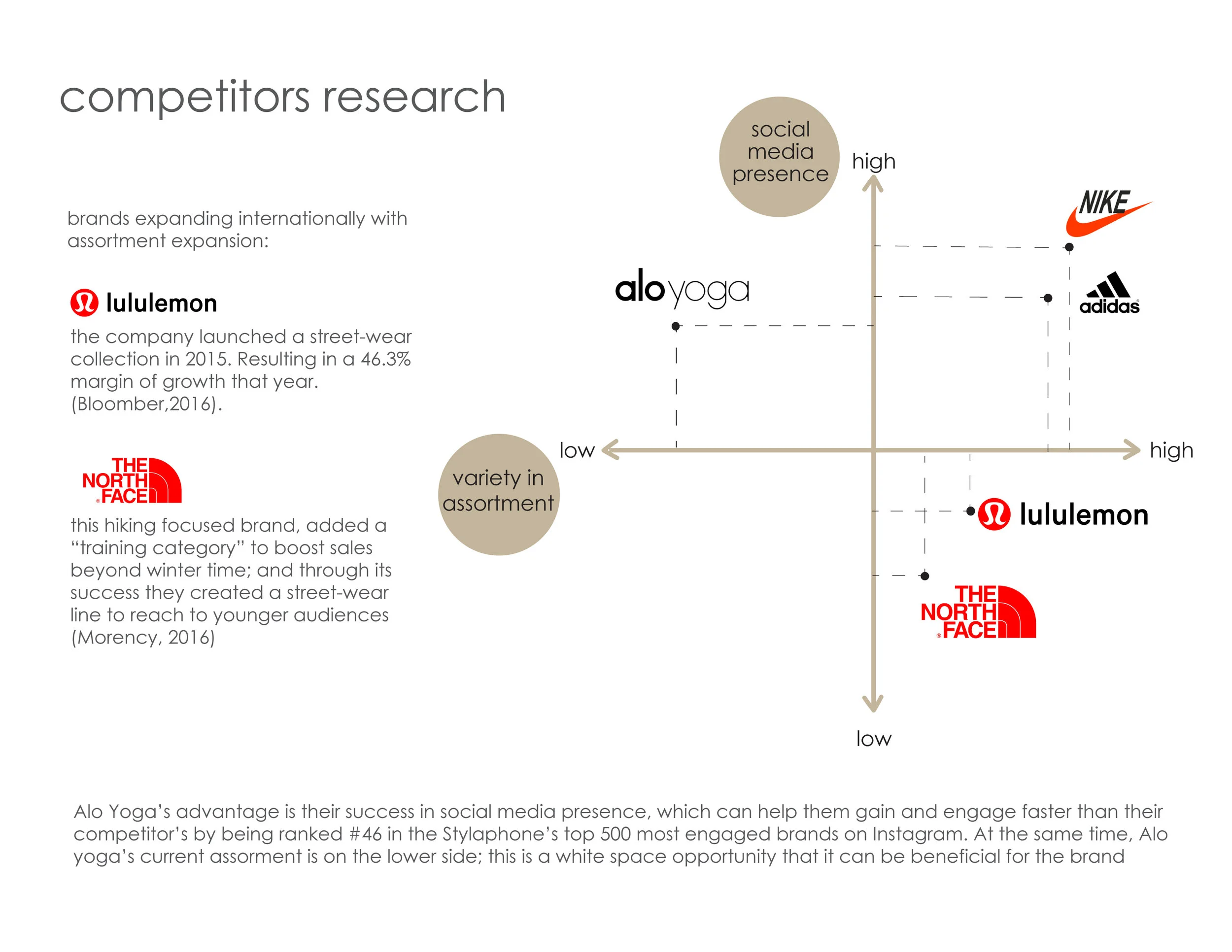 YMA Presentation-04.jpg