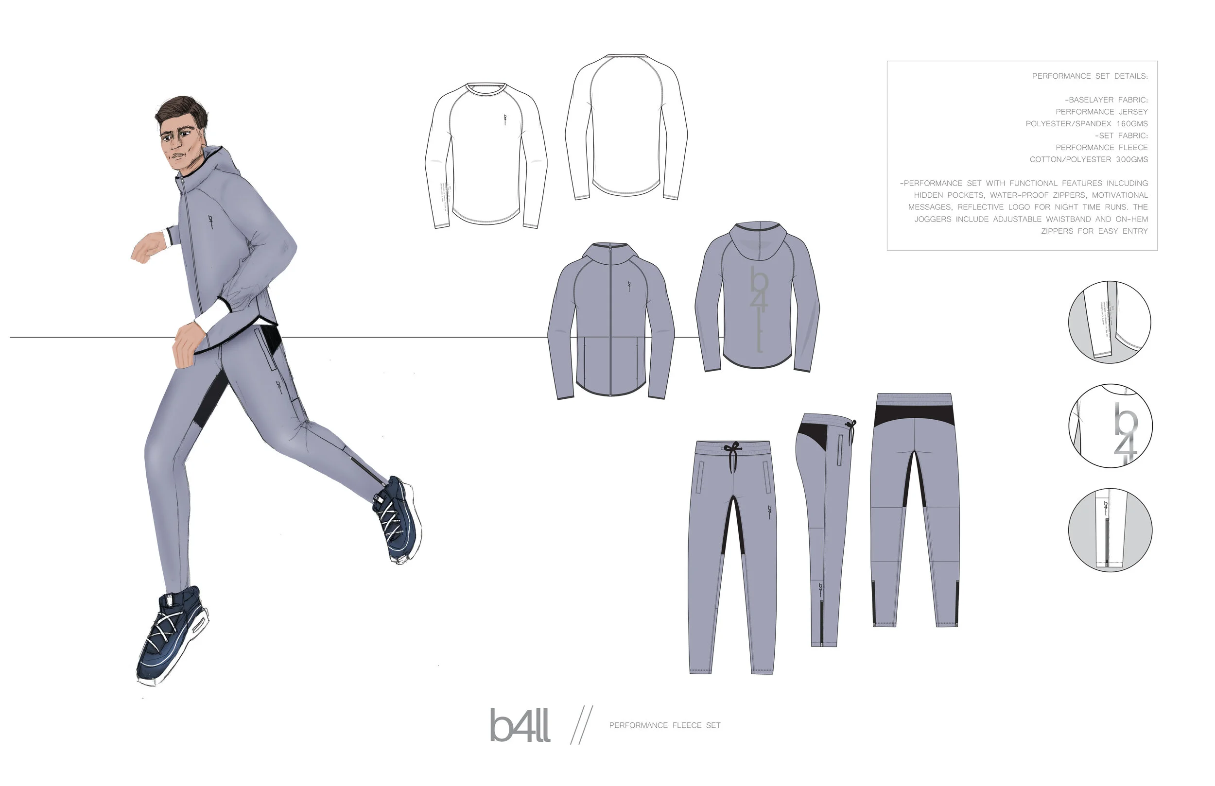 performance fleece board copy.jpg