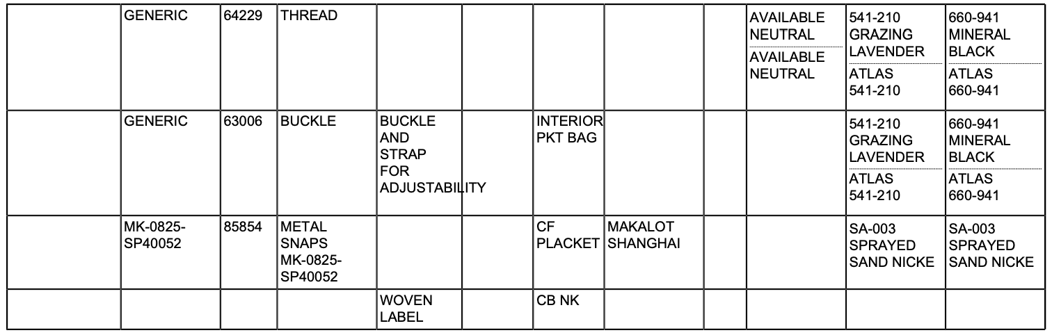 Screen Shot 2022-11-28 at 5.17.46 PM.png