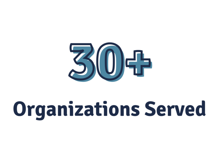 30+ Organizations Served