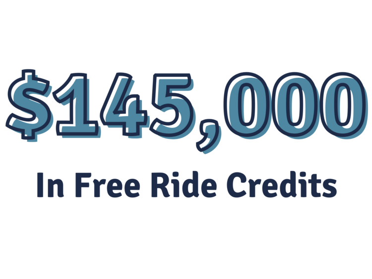 $145,000 in free ride credits