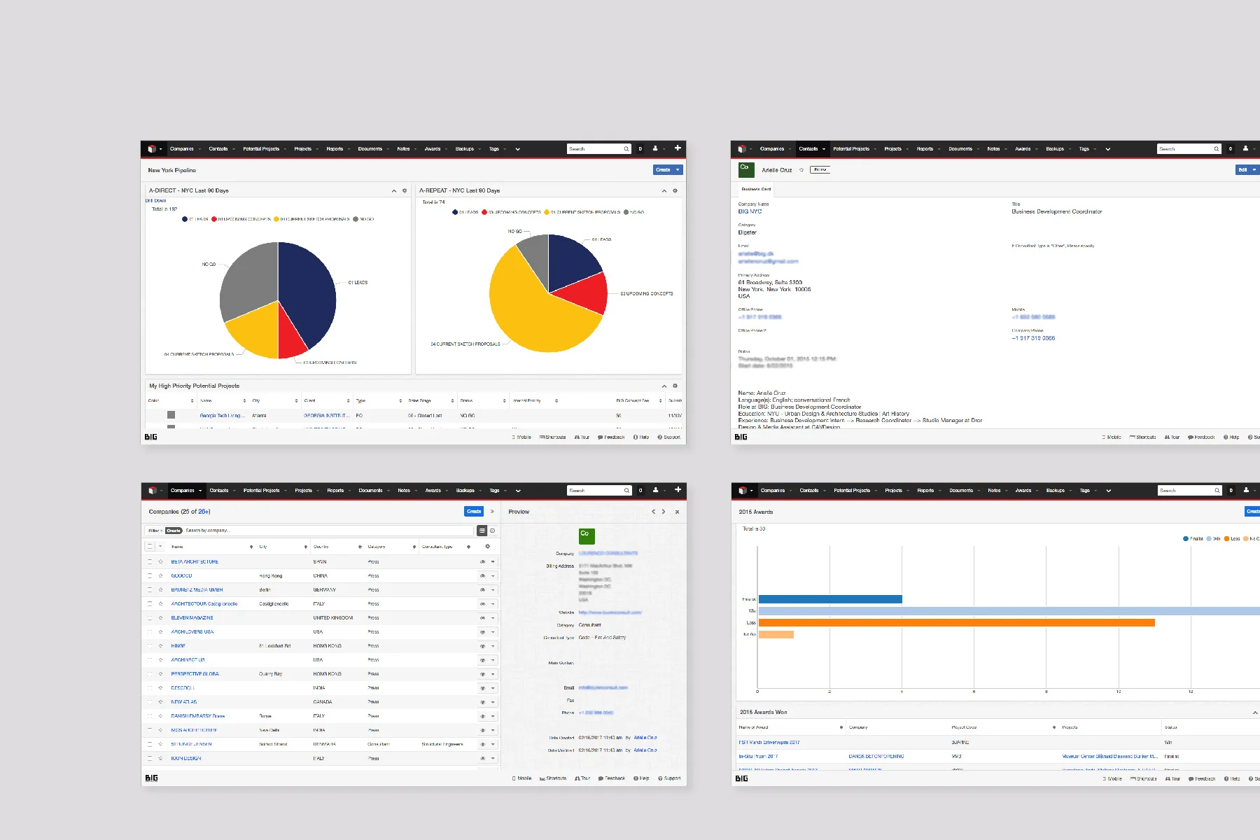  The CRM system has become central to the team’s day-to-day operations, allowing them to better track opportunities, project data, and contacts, as well as generate regular reports for partner review. 