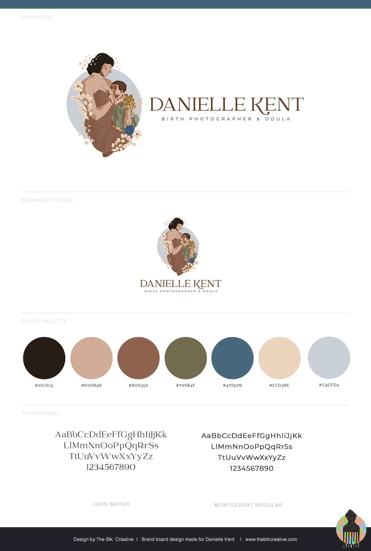 Danielle Kent revised Brand Board.png