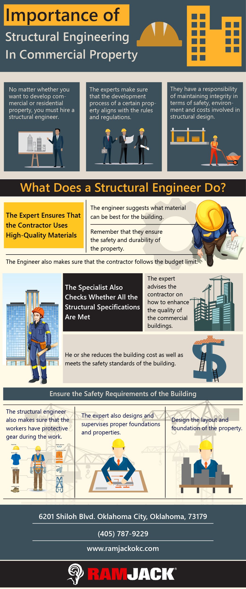 Structural Engineer
