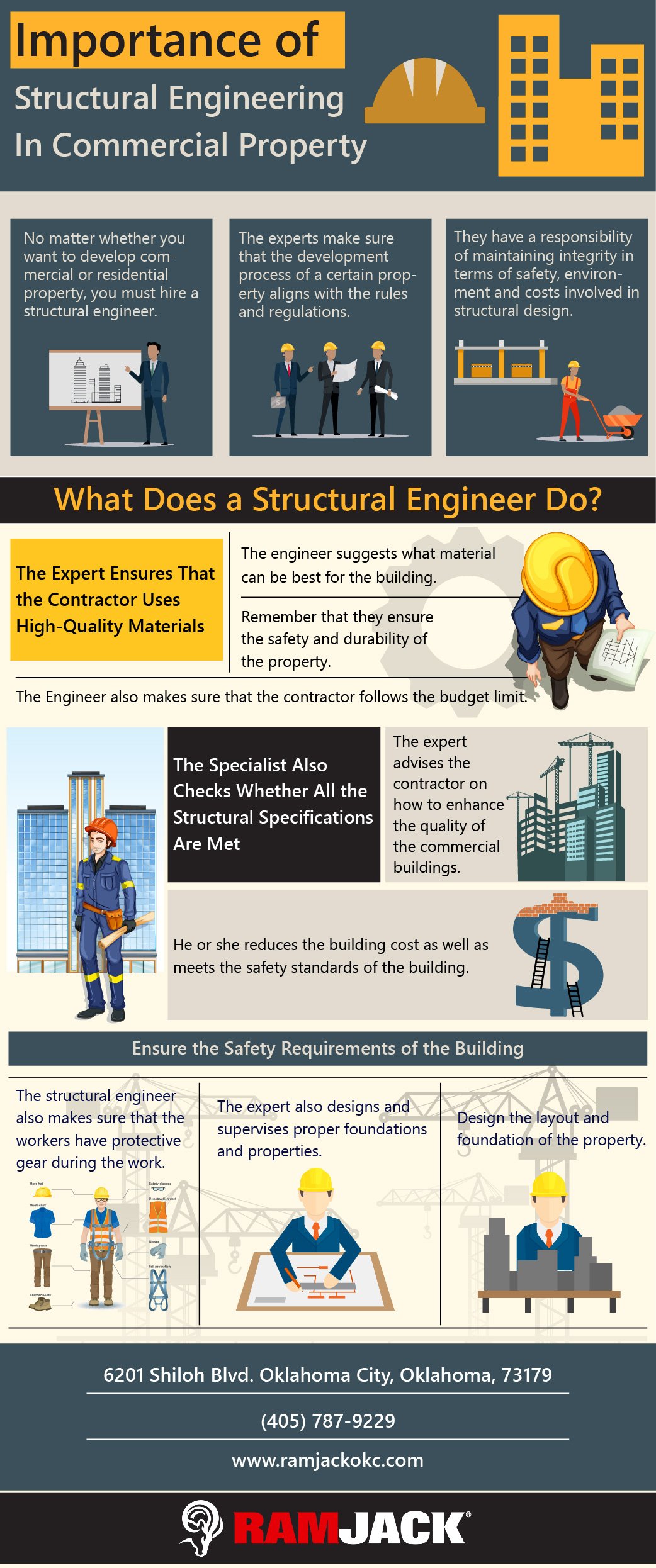 Structural Engineering Services