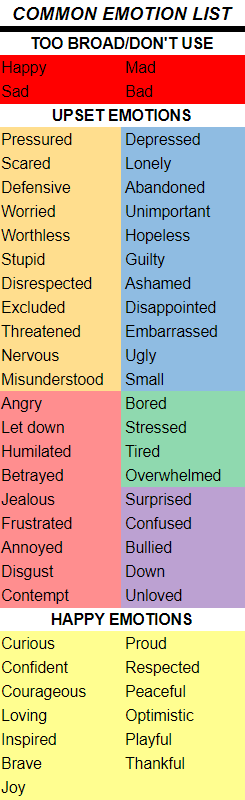 EmotionsListSmall2.png