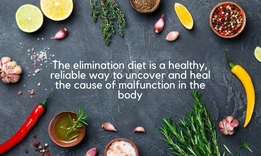 Elimination Diet 