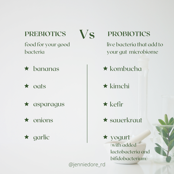prebiotic probiotic.png