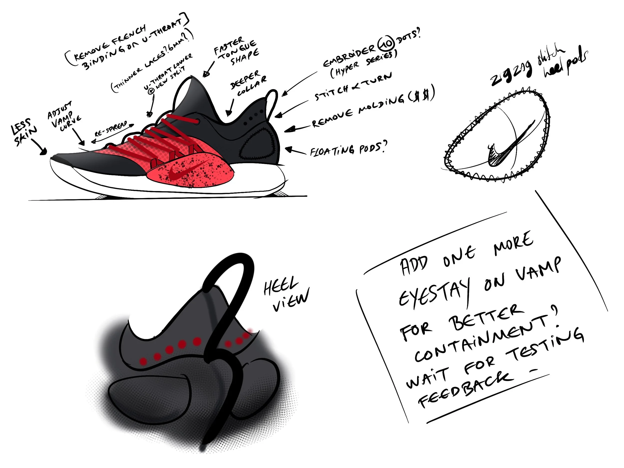 Refining concept