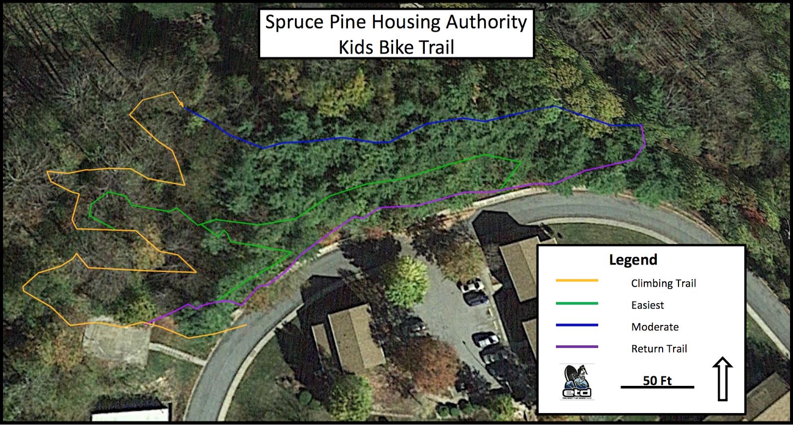 Bike Trail Design | Elevated Trail Design