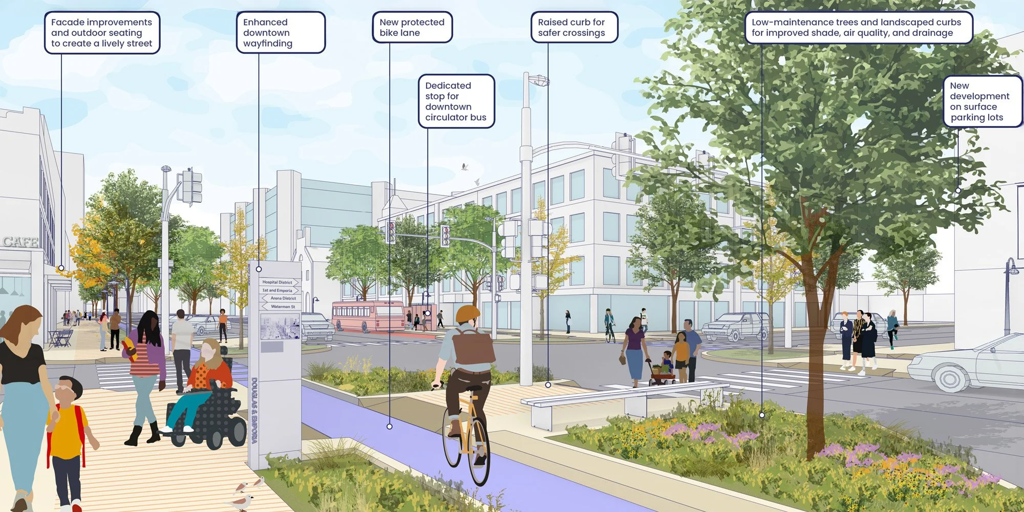 Douglas-Improvements-Web.jpg