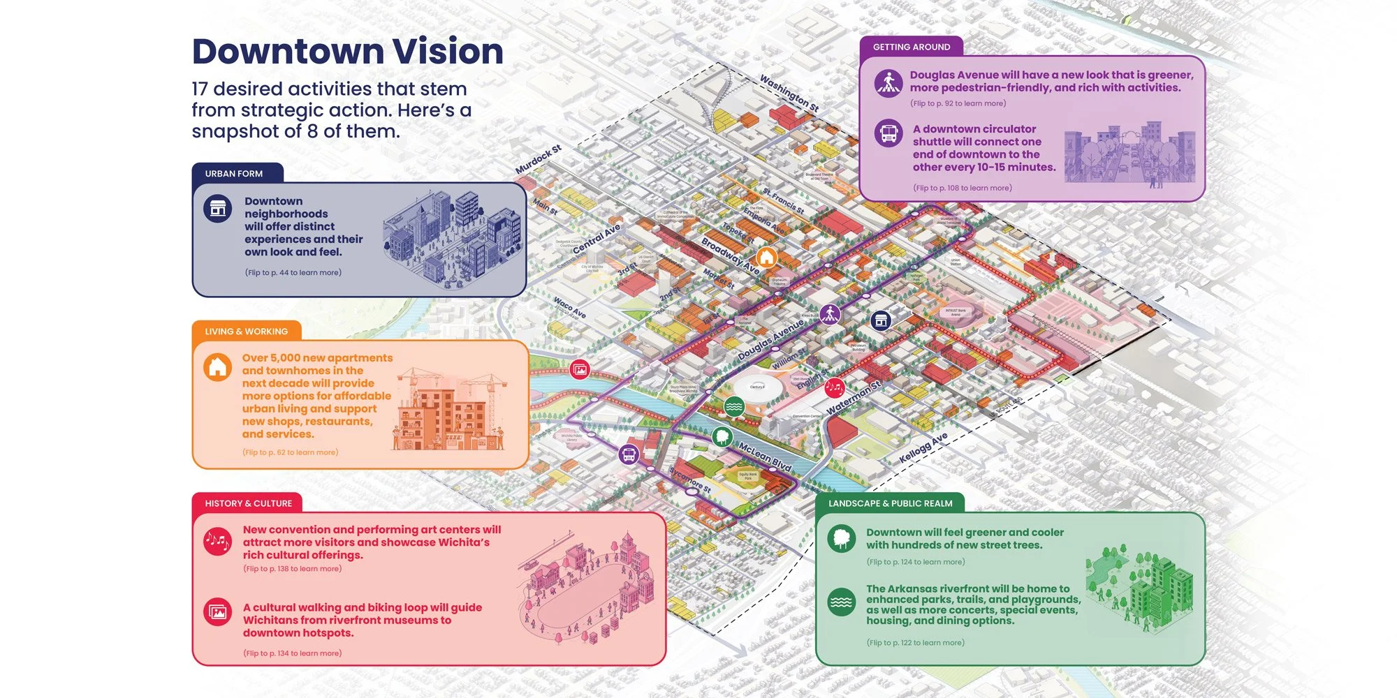 Action-Plan-Summary-Web.jpg