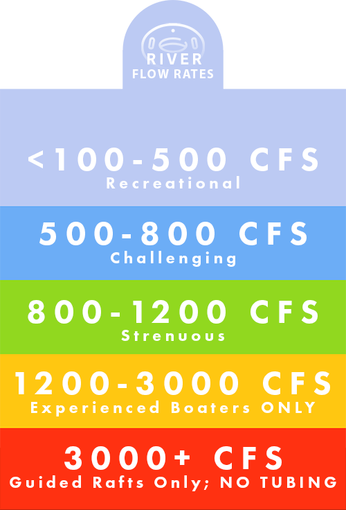 WaterGraphic.png