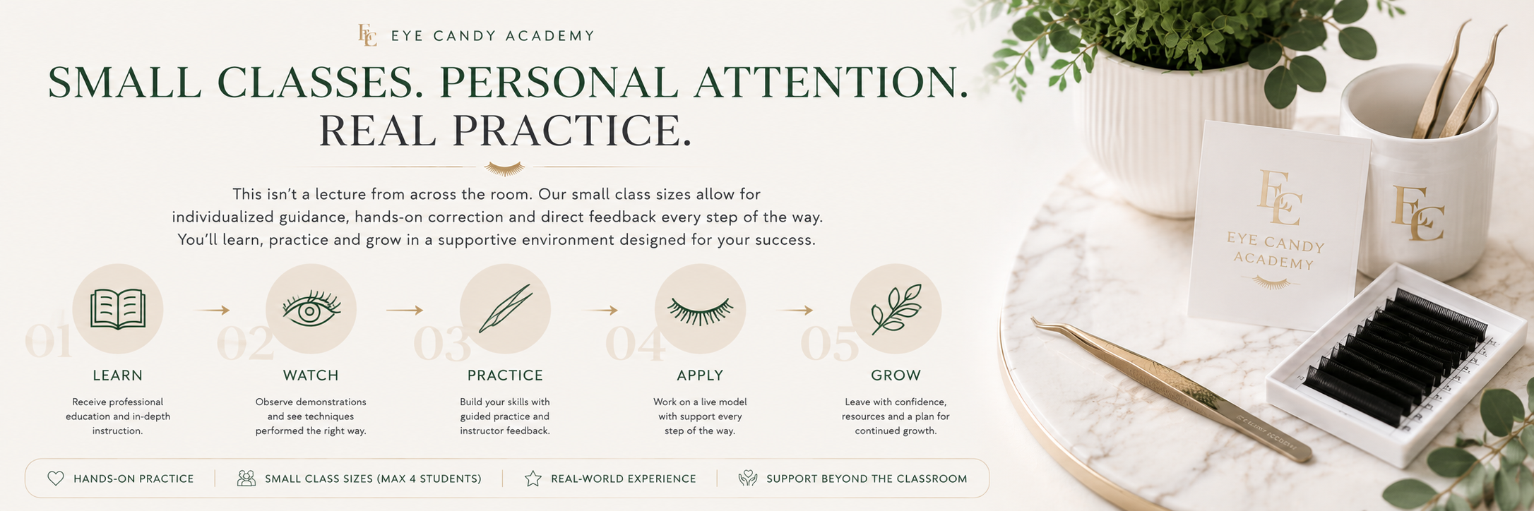 Classic Lash Extensions In-Person Training