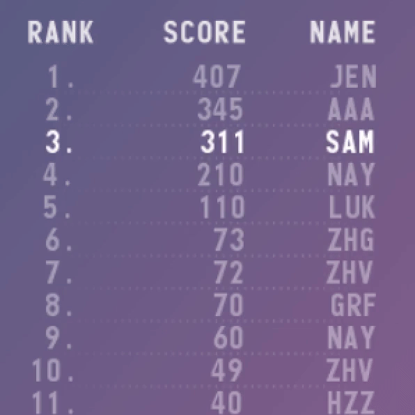 leaderboard-ezgif-b7783a5afd9561a07dd2090b6366a679.gif