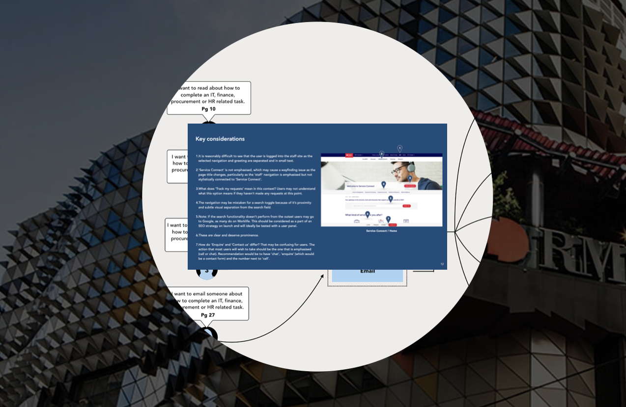Enabling service access for teams at RMIT
