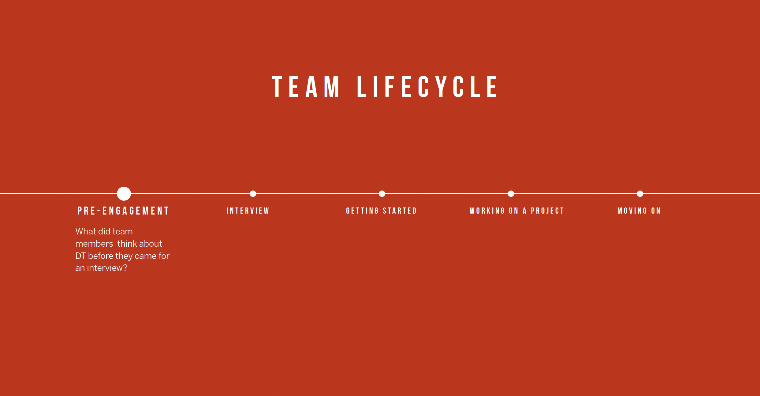 Balancing employee and customer experience for better outcomes