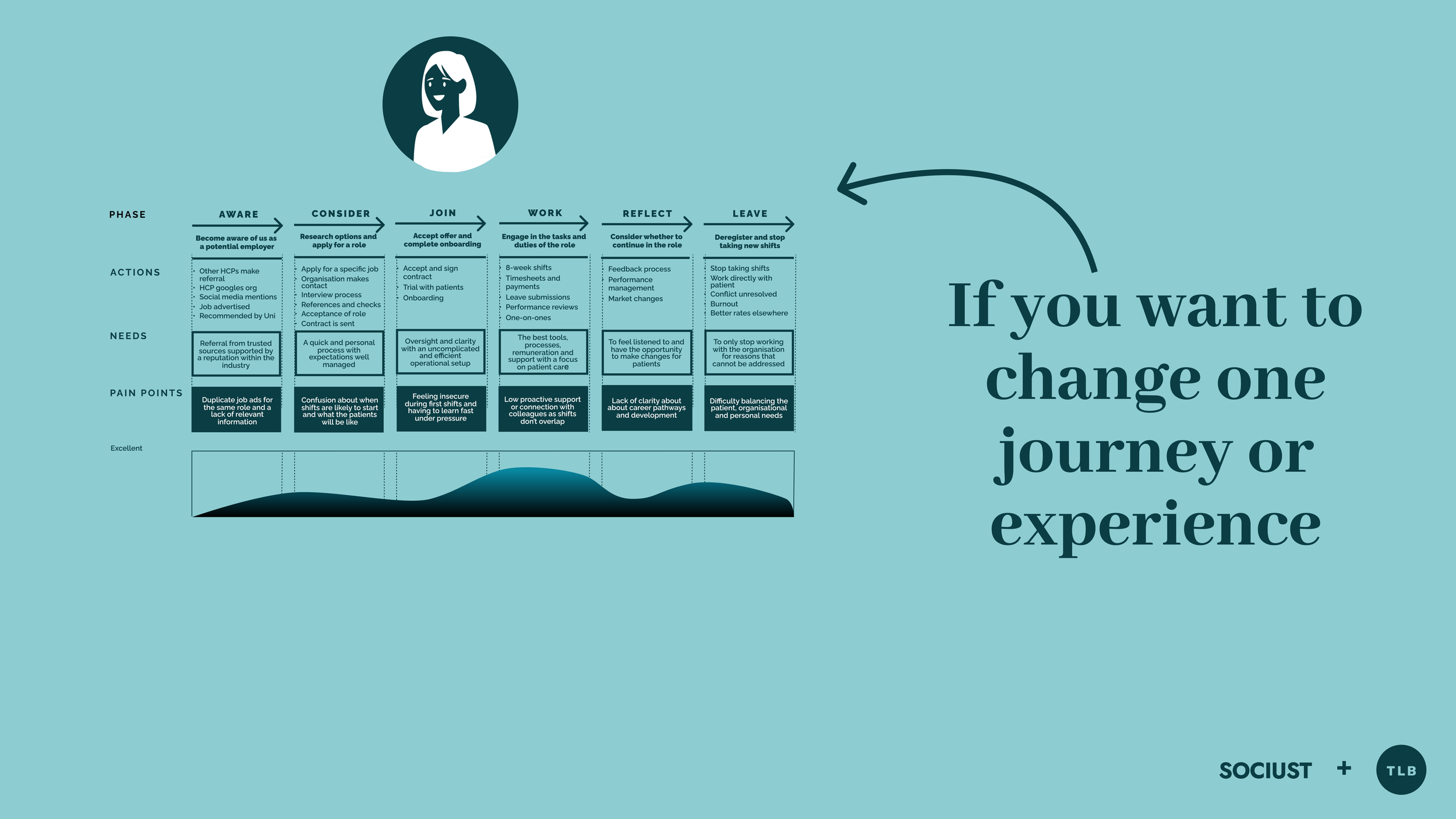 Sociust + TLB Consulting-4.png