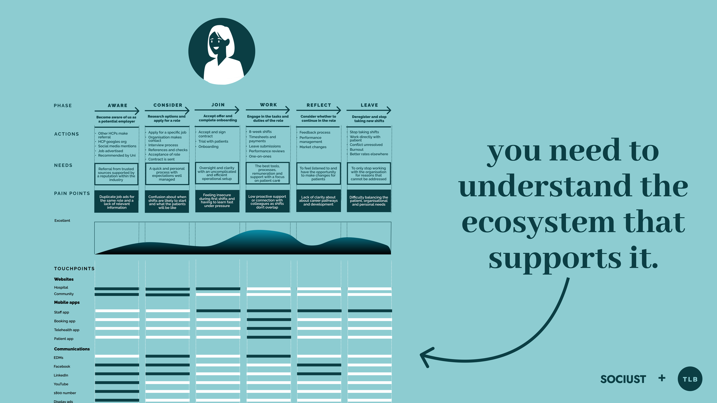 Sociust + TLB Consulting-5.png