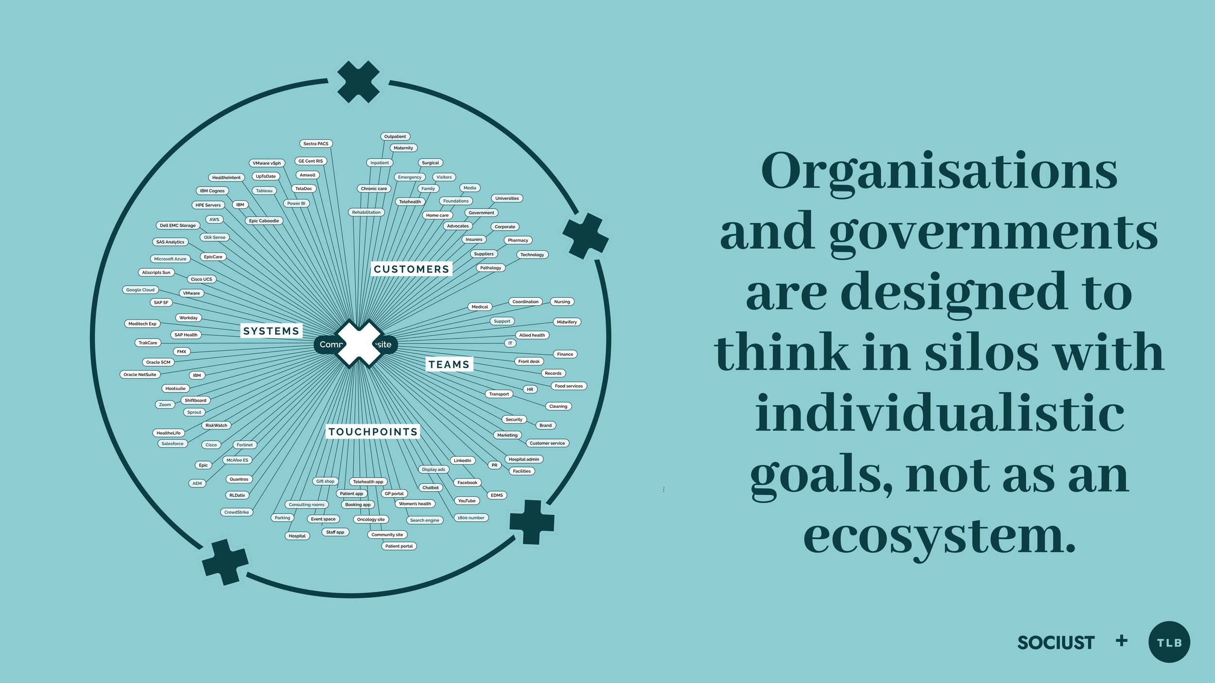 Sociust + TLB Consulting-6.png